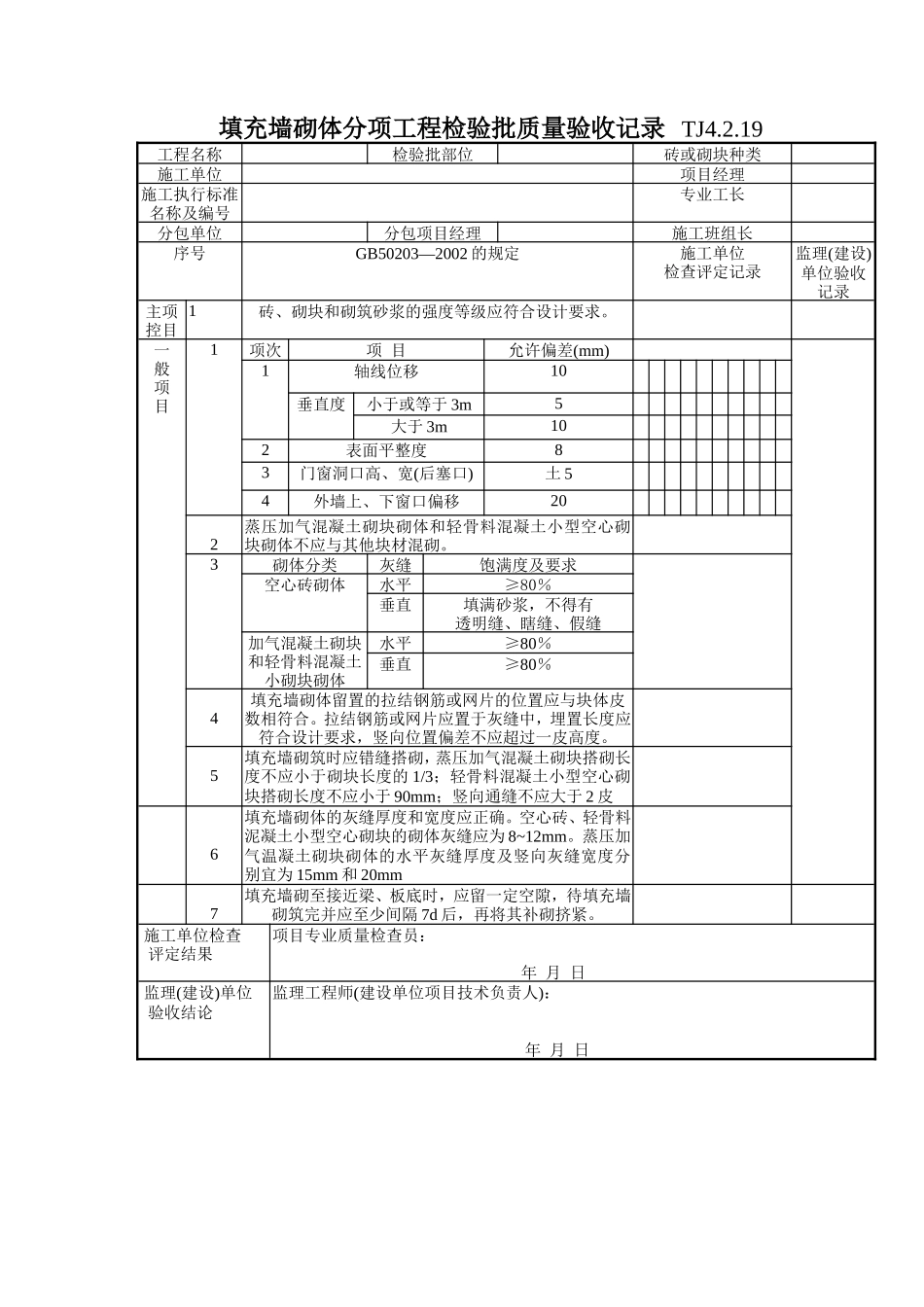 134 填充墙砌体分项工程检验批质量验收记录TJ4-2-19.doc_第1页