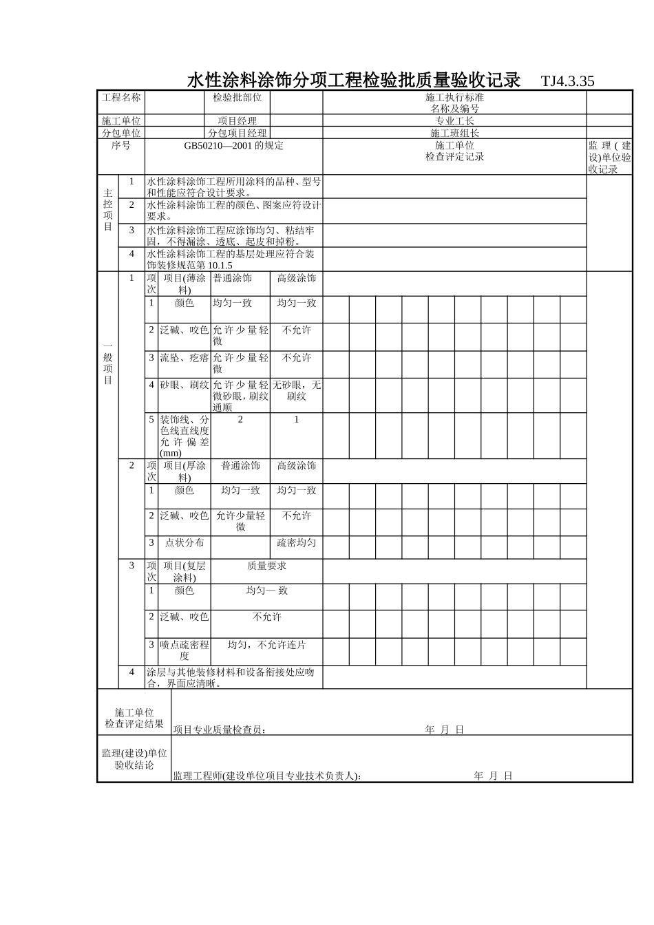 174 水性涂料涂饰分项工程检验批质量验收记录TJ4-3-35.doc_第1页