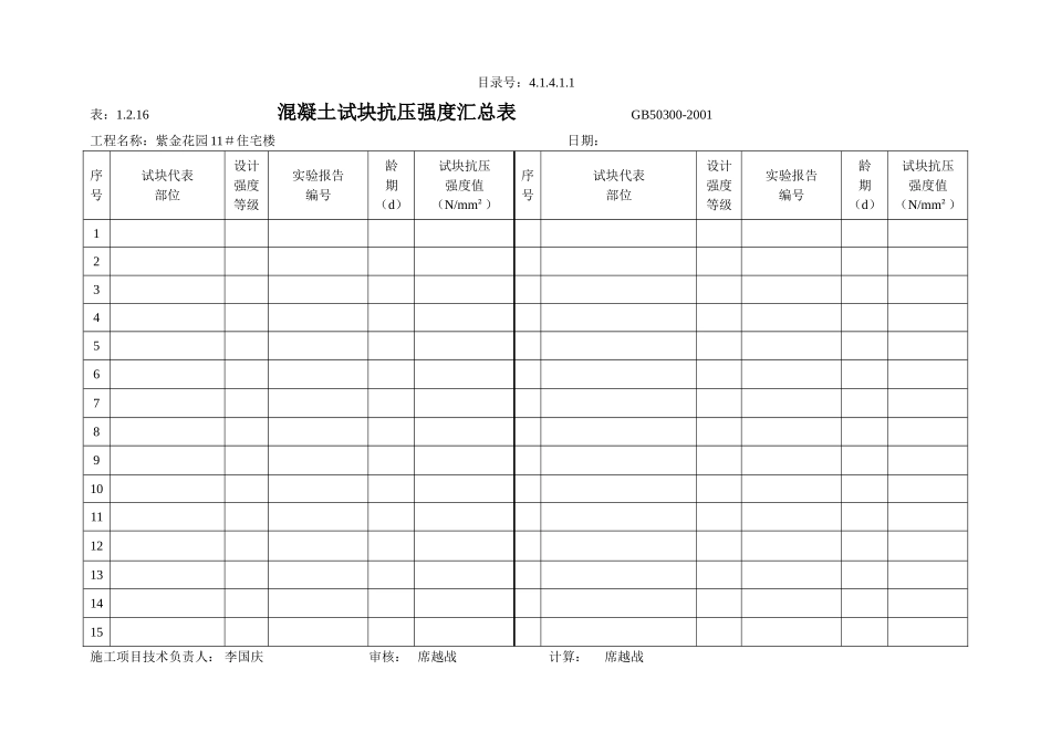 4.1.4.1.1 混凝土试块抗压强度汇总表.doc_第1页