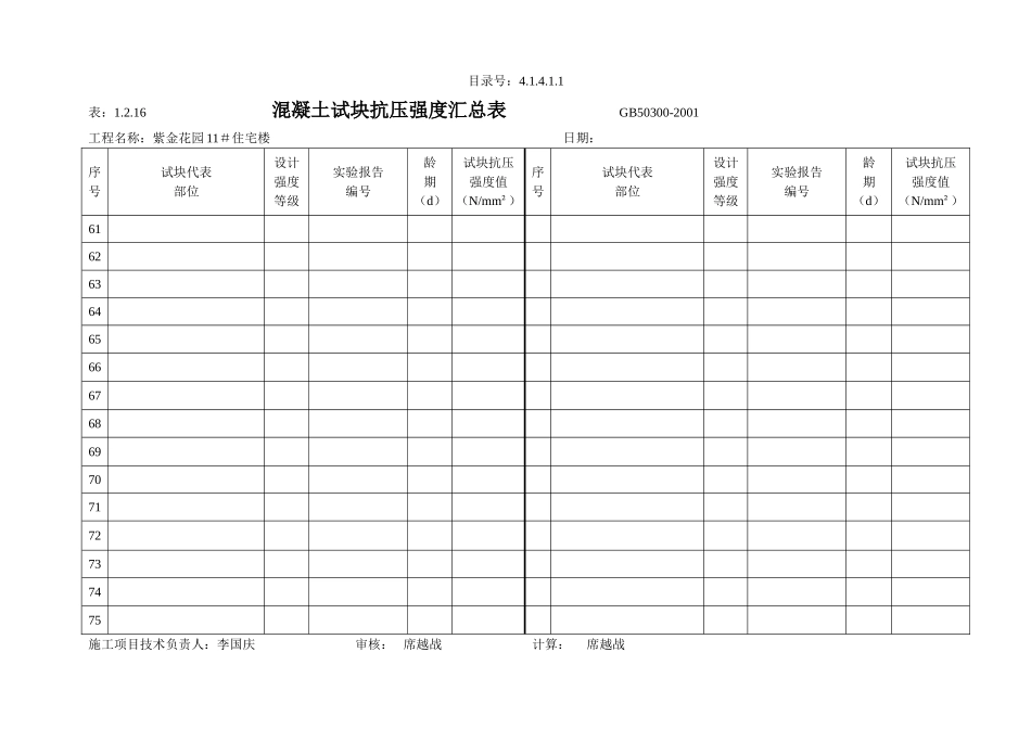4.1.4.1.1 混凝土试块抗压强度汇总表.doc_第3页