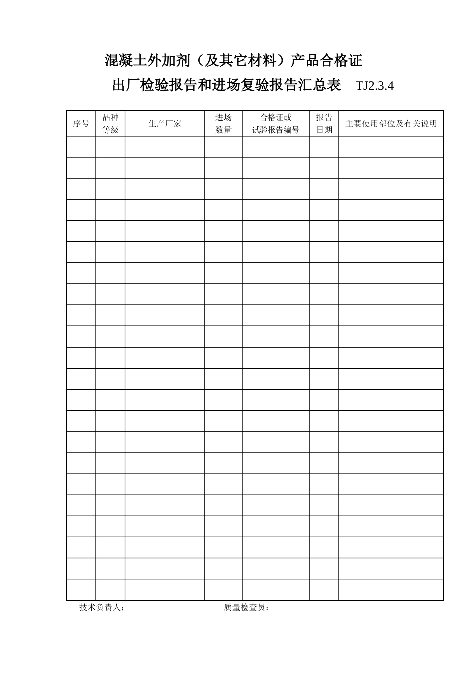 015 砼外加剂(及其它材料)产品合格证、出厂检验报告和进场复试报告汇总表 .doc_第1页