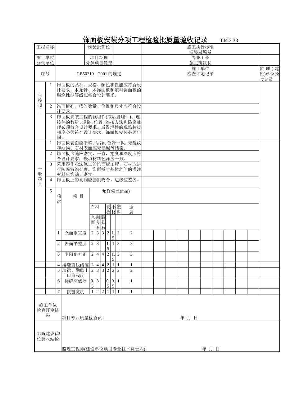 172 饰面板安装分项工程检验批质量验收记录TJ4-3-33.doc_第1页