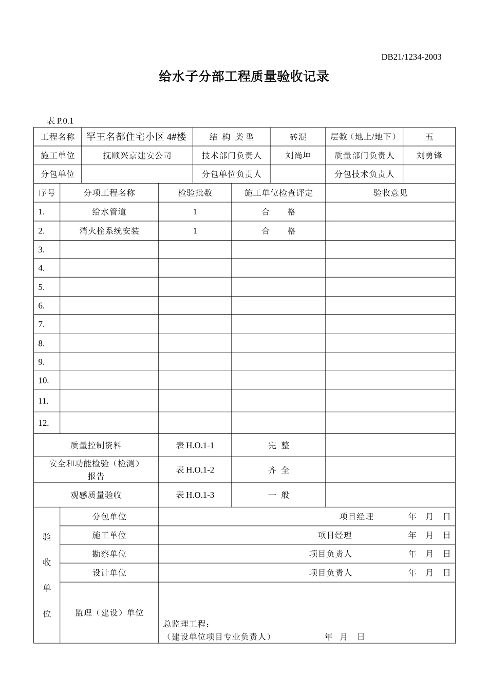 室内给水分部.doc_第1页