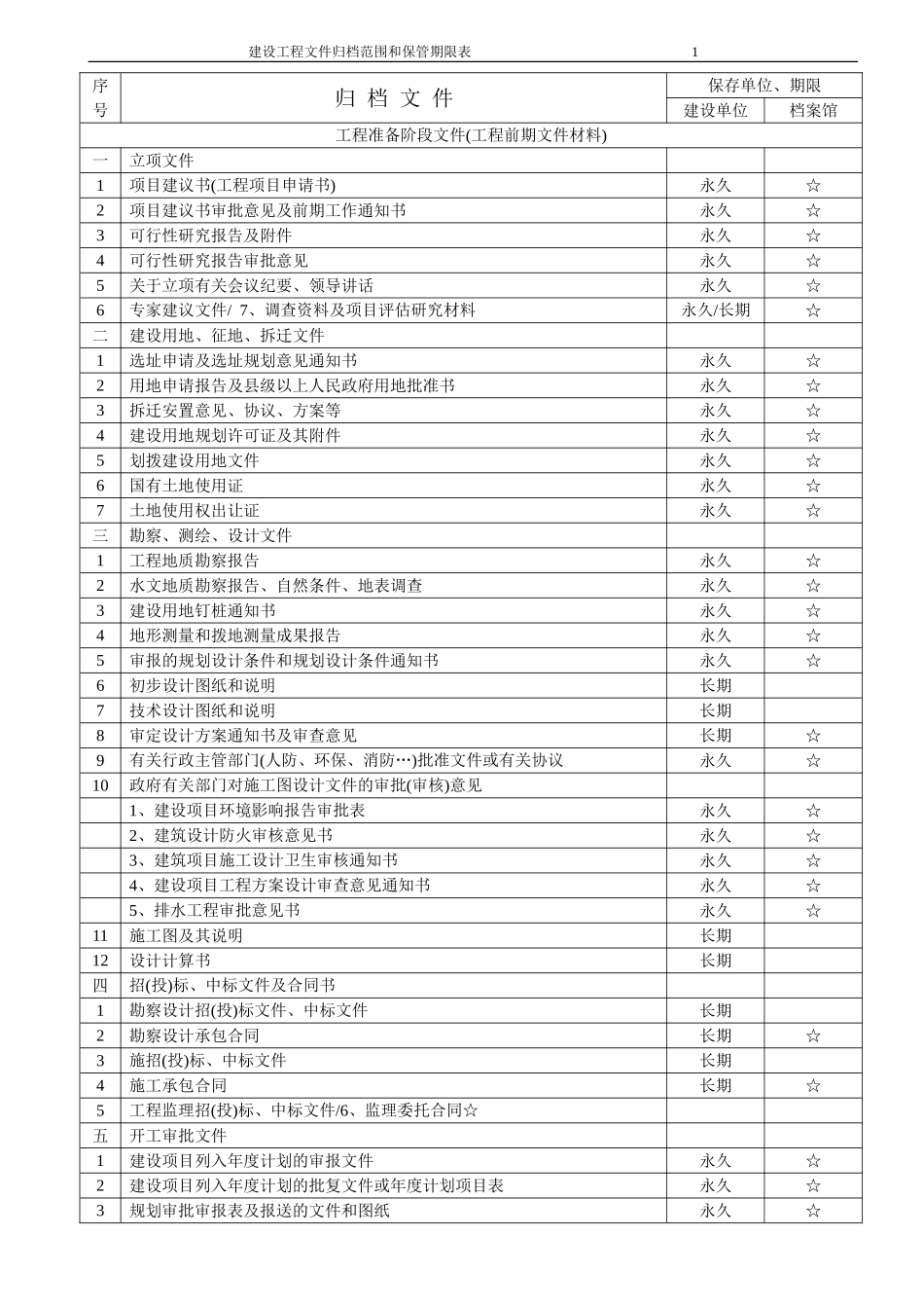 归档文件.doc_第1页