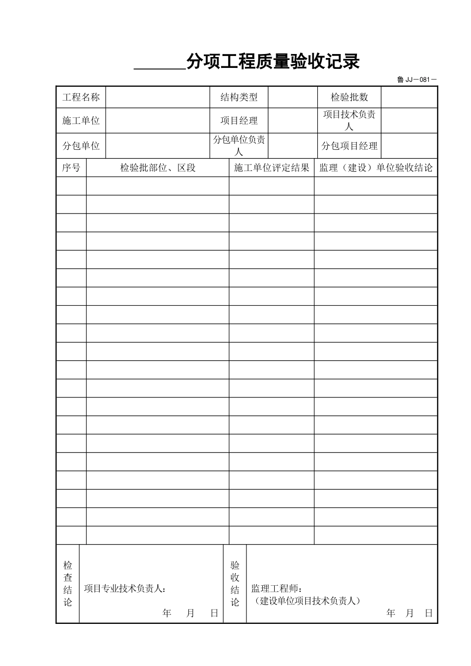 鲁JJ－081分项工程质量验收记录.doc_第1页