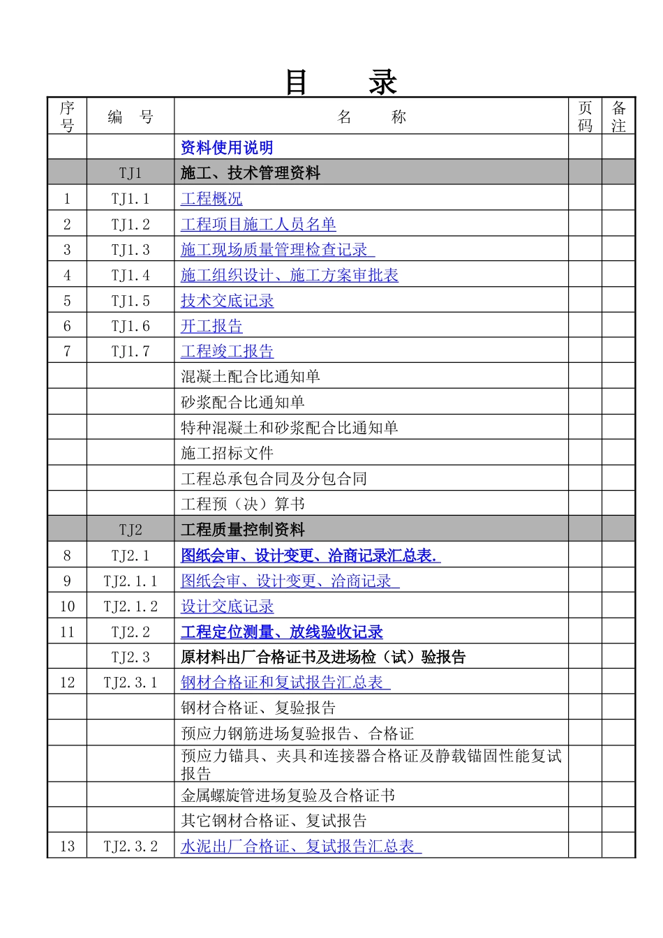 000 工程资料目录.doc_第1页