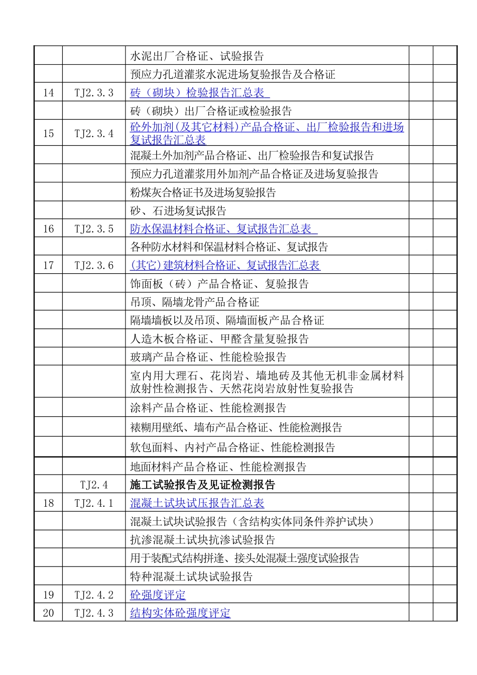 000 工程资料目录.doc_第2页
