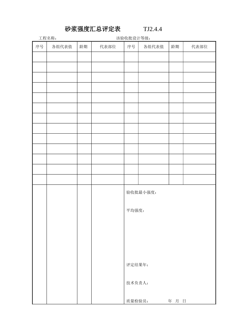 021 砂浆强度汇总评定表.doc_第1页
