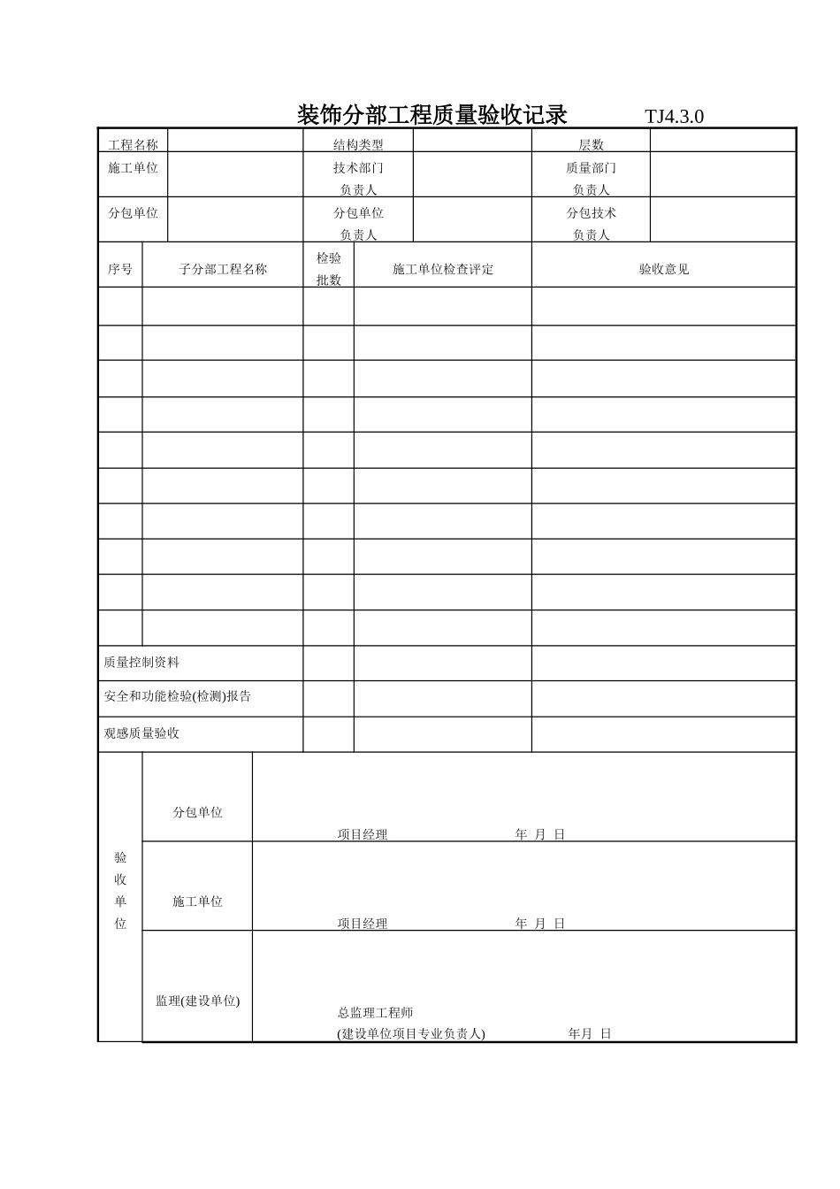 139 装饰分部工程质量验收记录 TJ4-3-0.doc_第1页