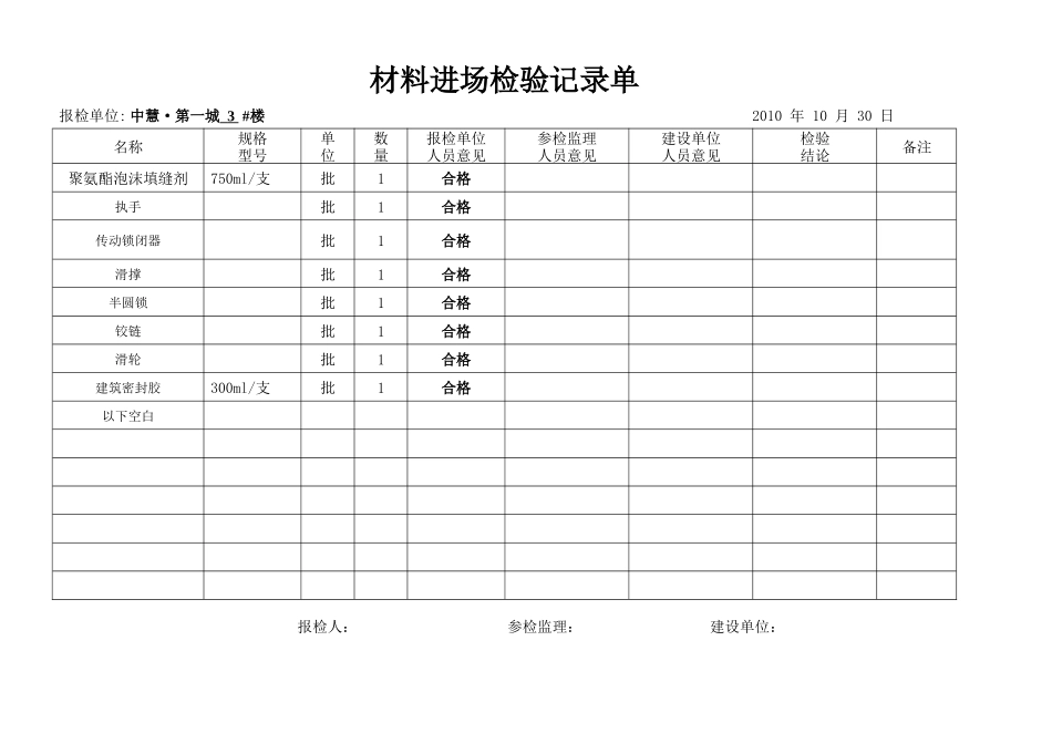 (五金件1张)工程材料-构配件-设备报审表.doc_第3页