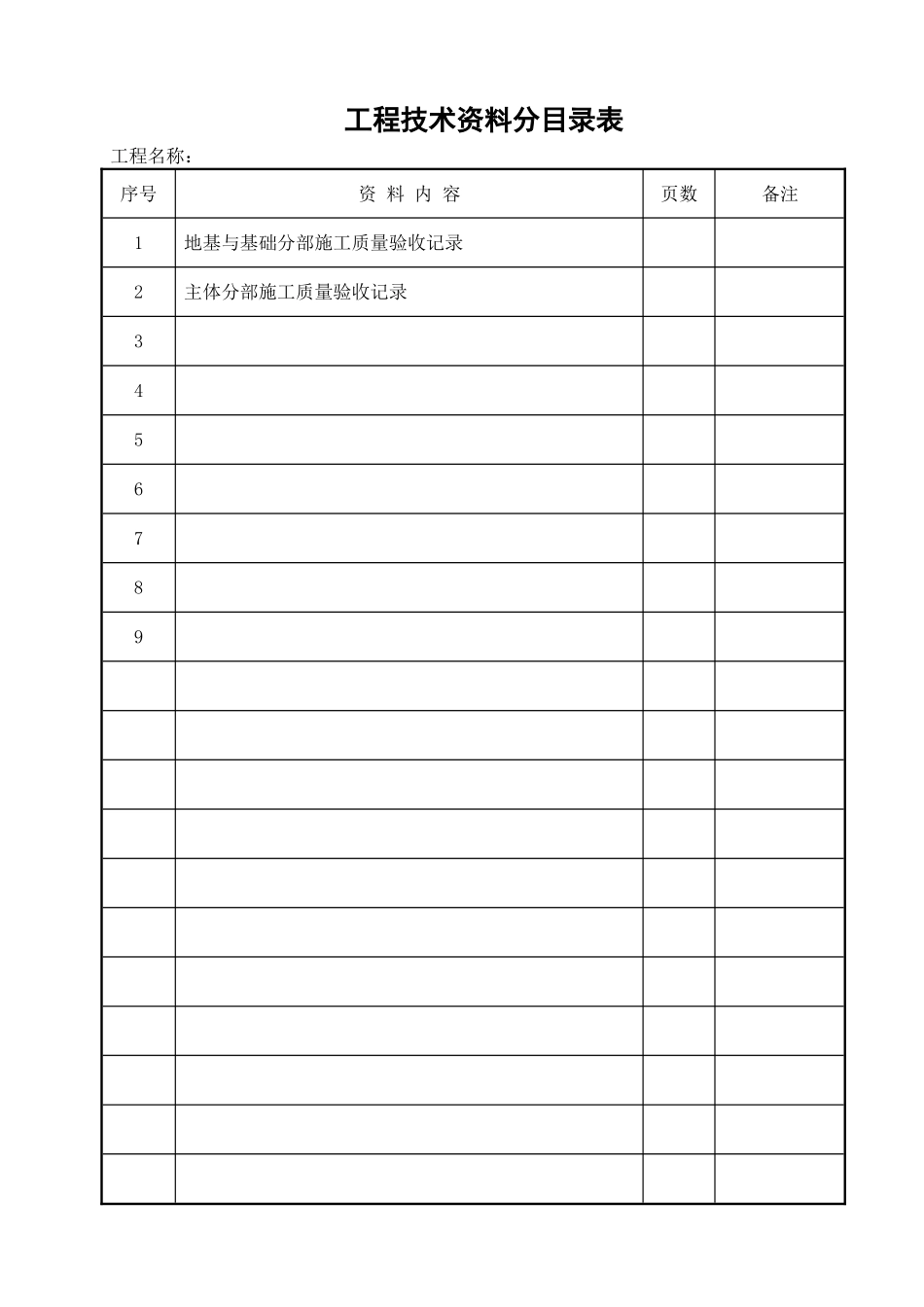 3工程技术资料分目录表.doc_第1页