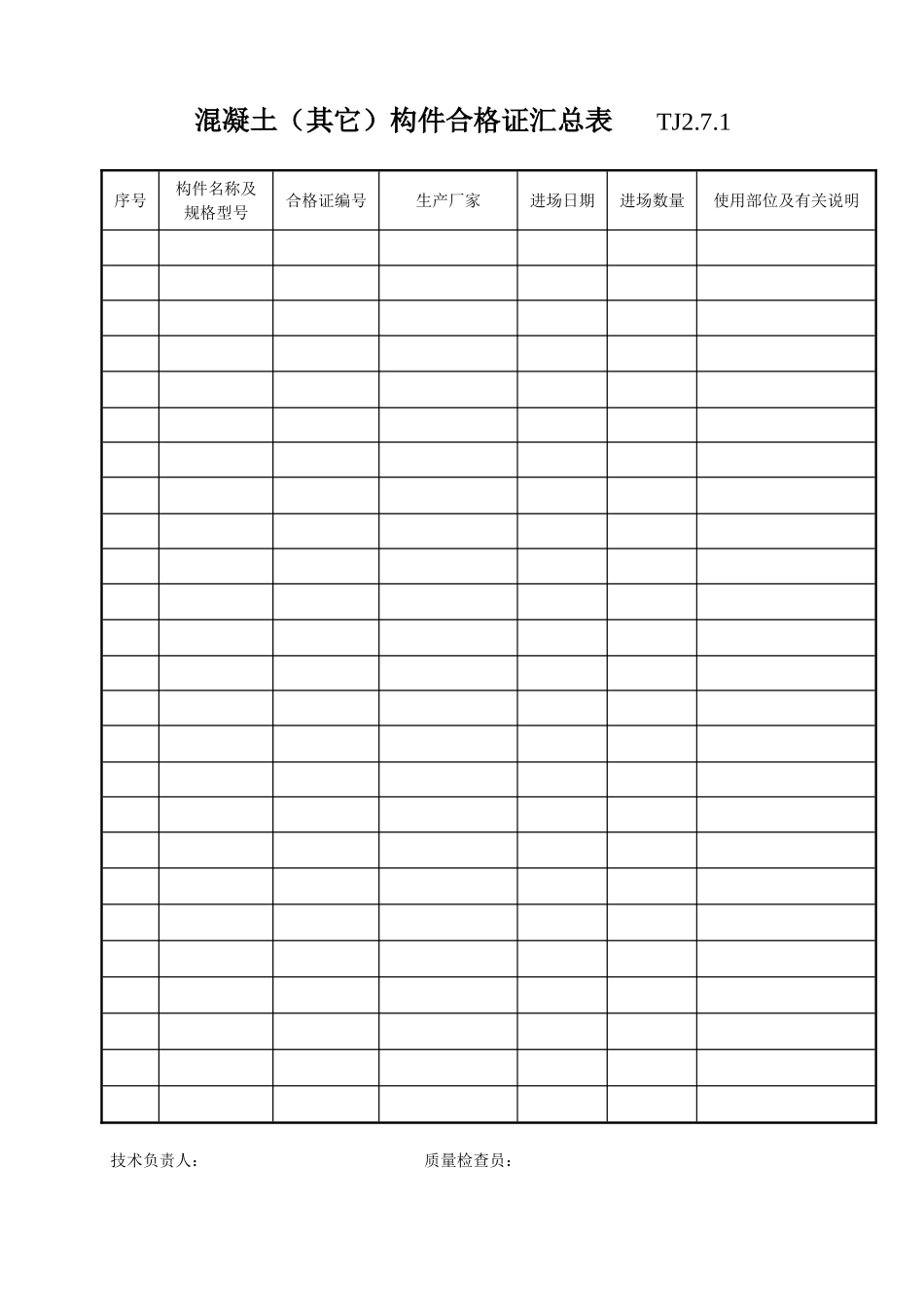 028 混凝土（其它）构件合格证汇总表.doc_第1页