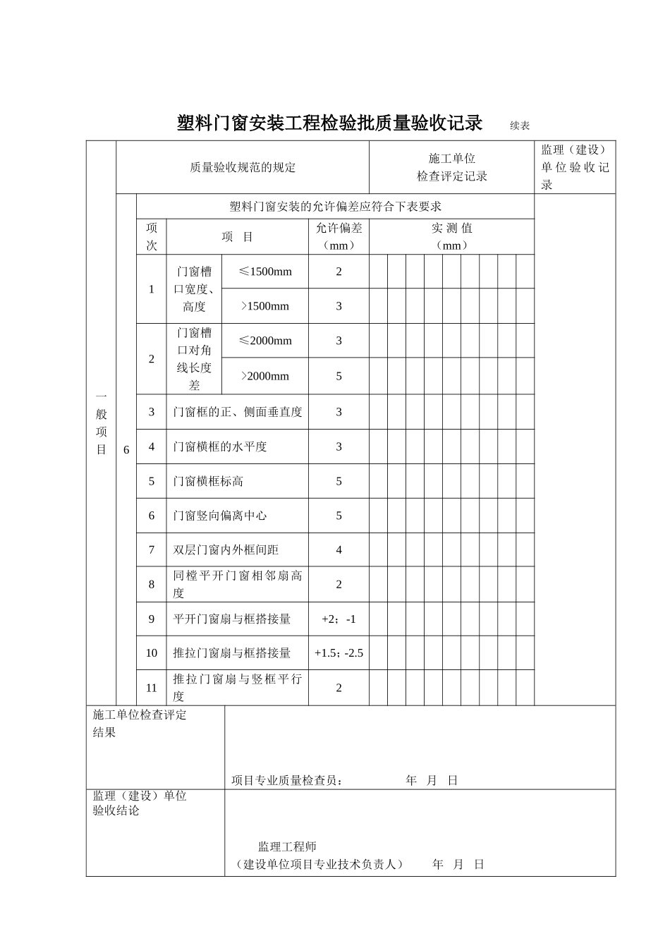 4.1.10.4.65 塑料门窗安装工程检验批质量验收记录.doc_第2页