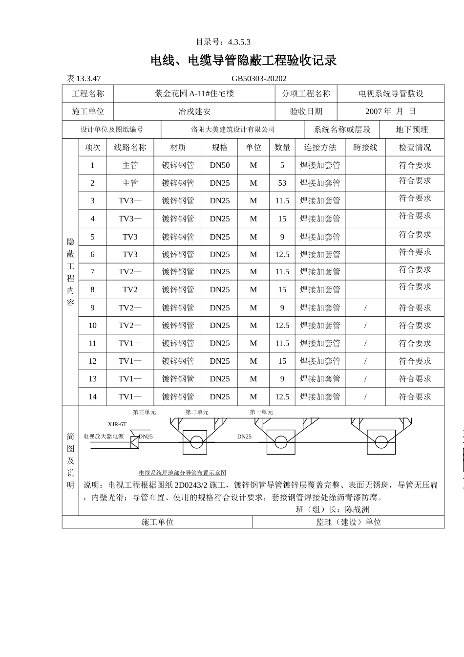 4.3.5.3 电线、电缆导管隐蔽工程验收.doc_第1页