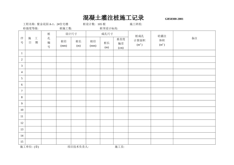 4.1.6.3 混凝土灌注桩施工记录.doc_第1页