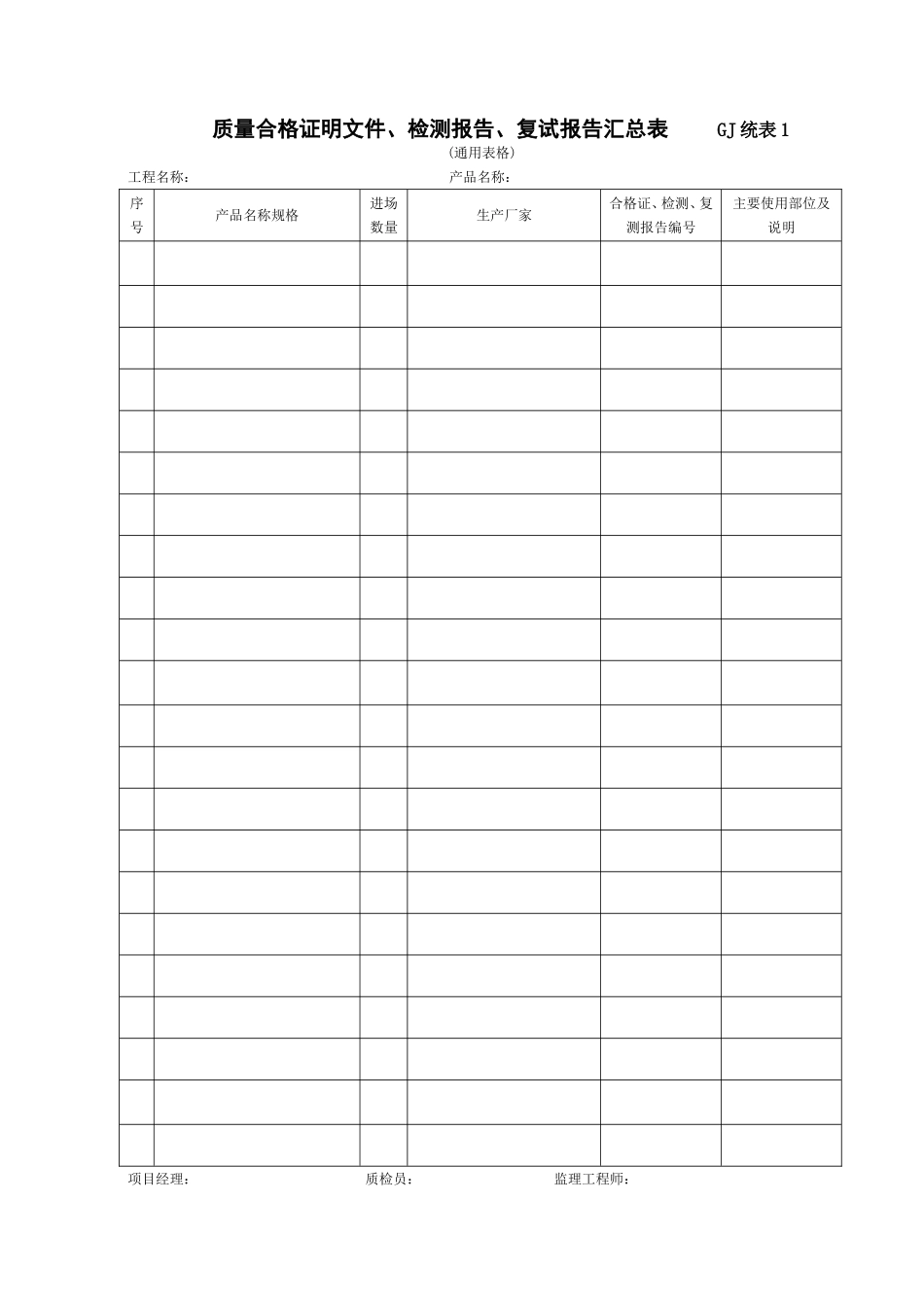 质量合格证明文件、检测报告、复试报告汇总表GJ统表1.doc_第1页