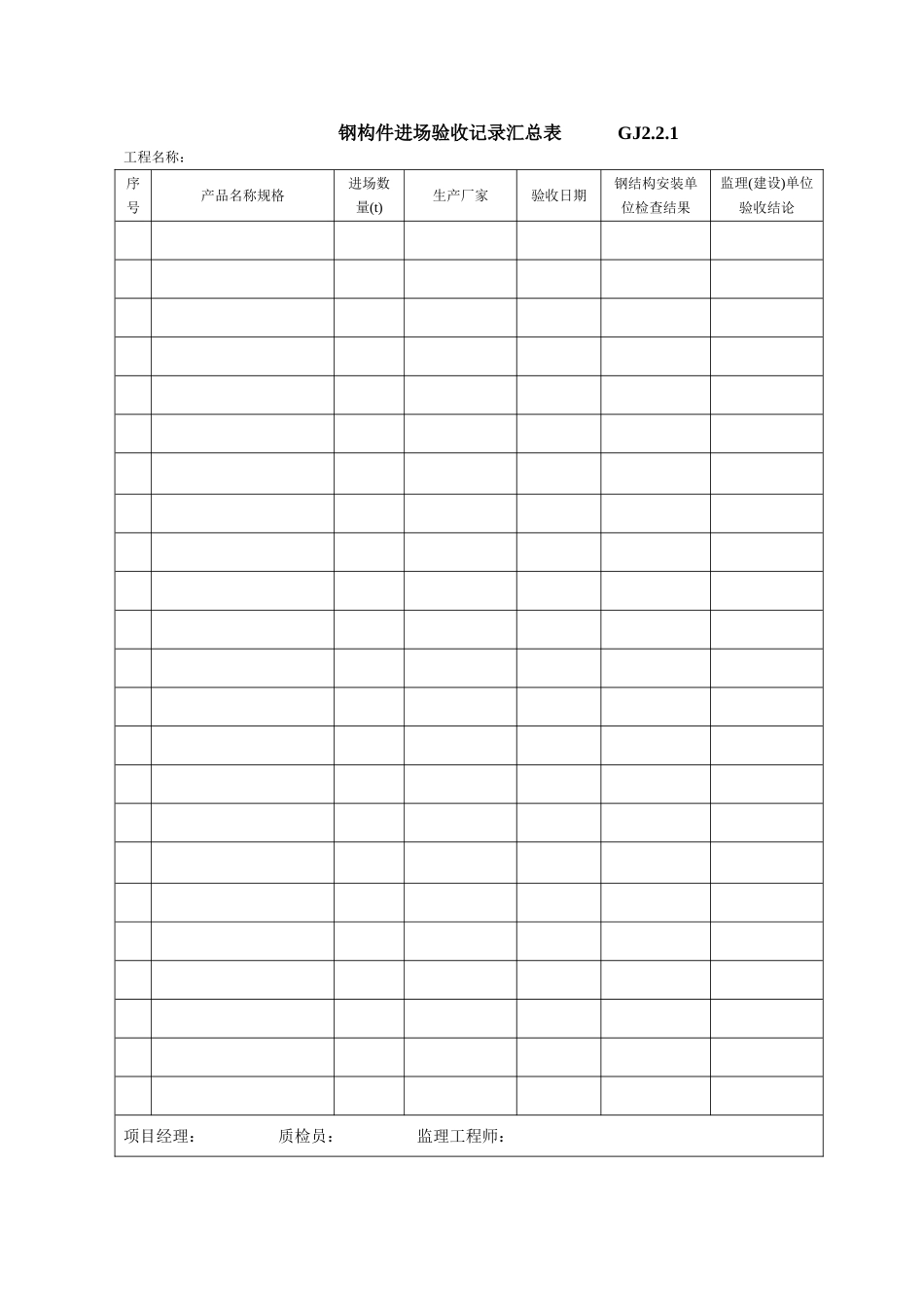 钢构件进场验收记录汇总表GJ2.doc_第1页