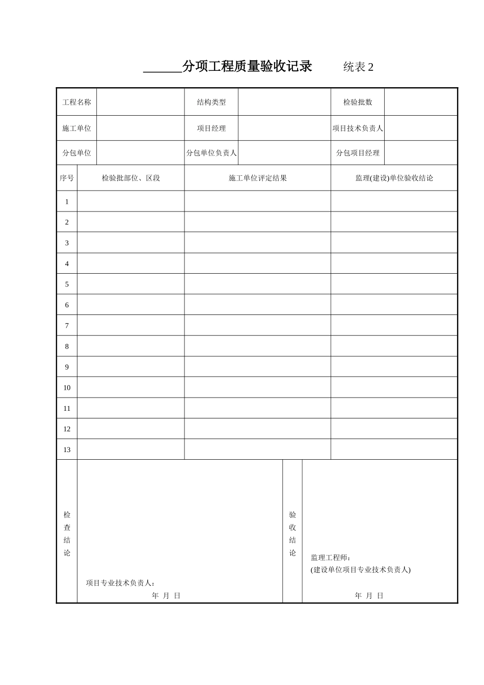 051 _______分项工程质量验收记录 统表2.doc_第1页