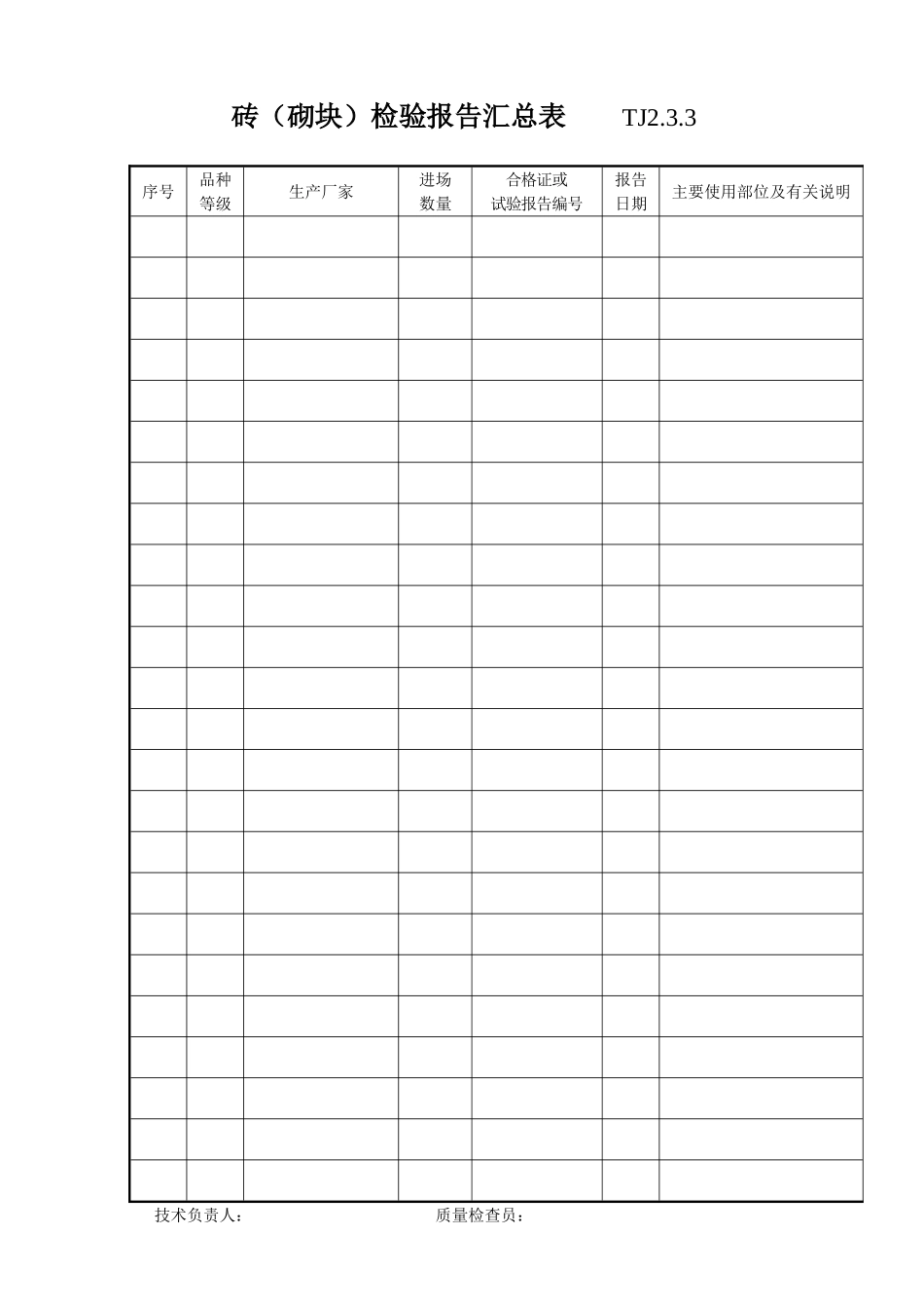 014 砖（砌块）检验报告汇总表 .doc_第1页