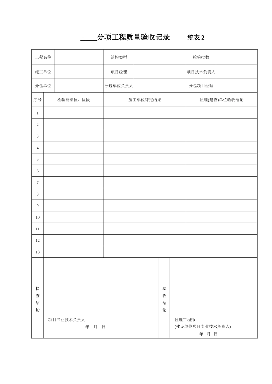 042 ________分项工程质量验收记录统表2.doc_第1页
