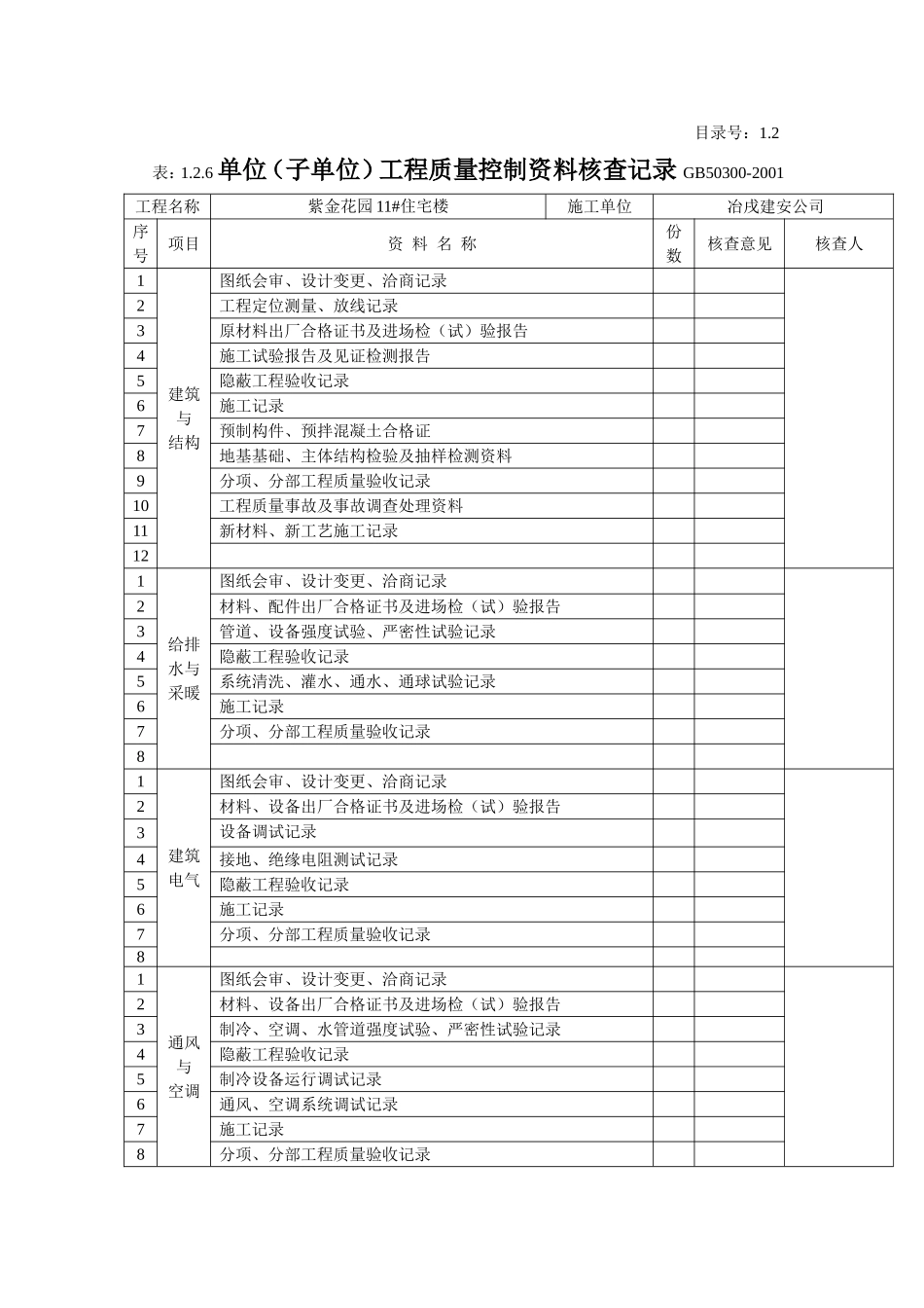 1.2 单位（子单位）工程质量控制资料核查记录.doc_第1页