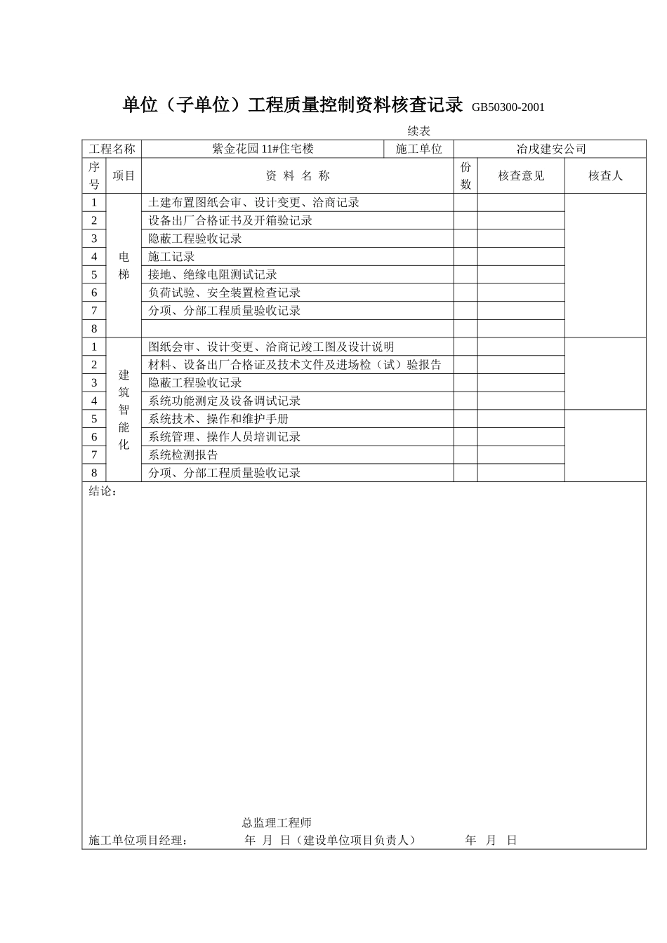 1.2 单位（子单位）工程质量控制资料核查记录.doc_第2页