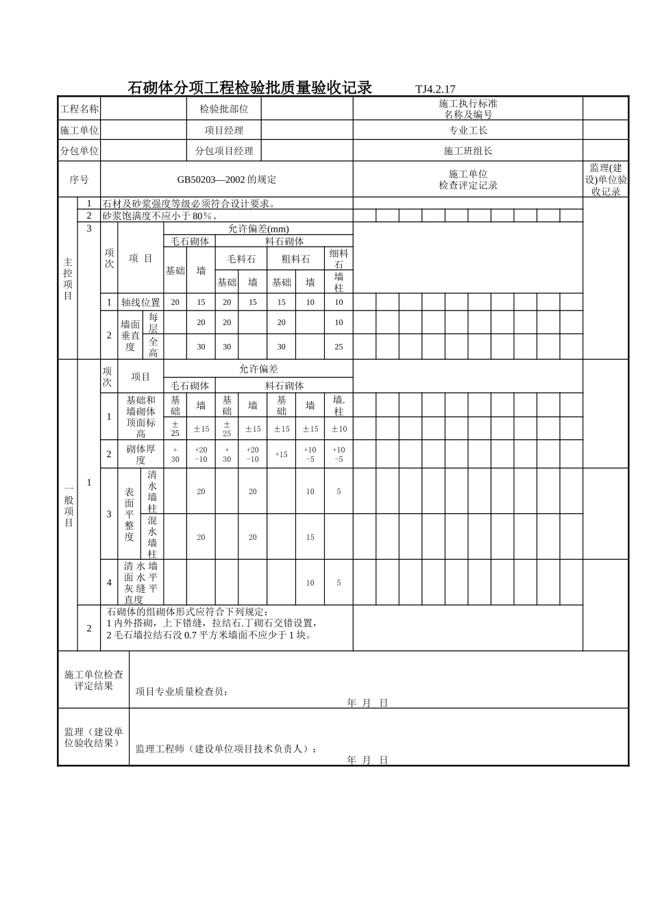 106 石砌体分项工程检验批质量验收记录 Tj4-2-17.doc_第1页