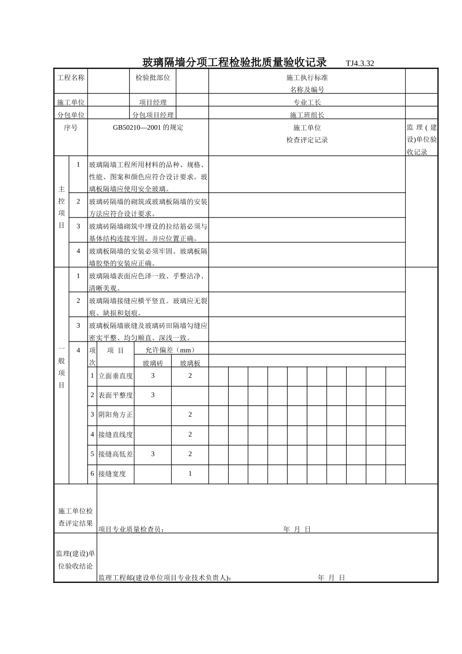 171 玻璃隔墙分项工程检验批质量验收记录TJ4-3-32.doc_第1页