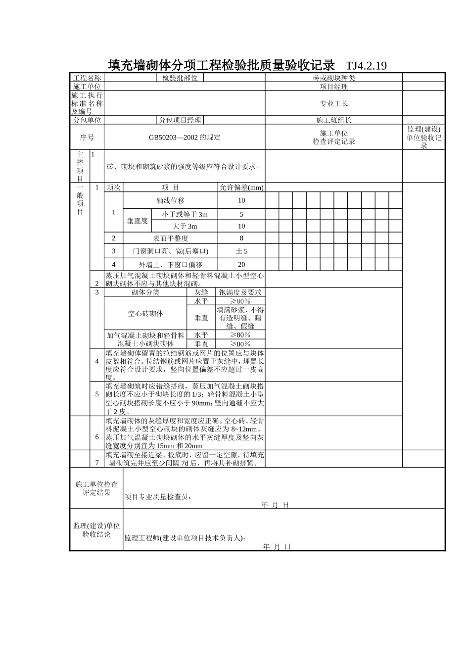 108 填充墙砌体分项工程检验批质量验收记录 TJ4-2-19.doc_第1页