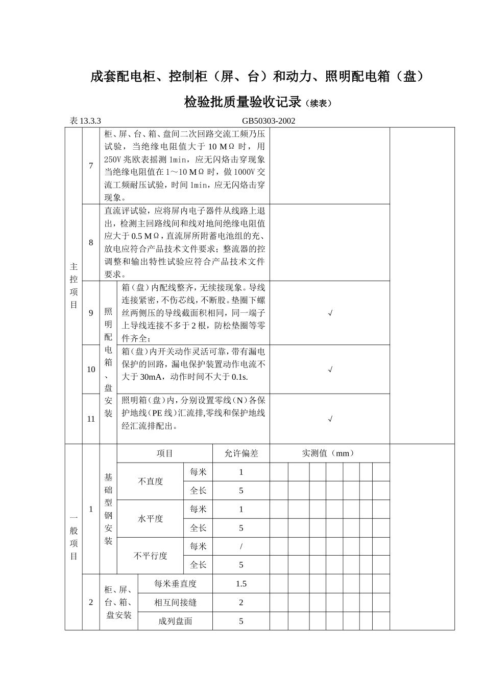 4.3.7.05成套配电柜、控制柜（屏、台）和动力、照明配电箱（盘）检验批质量验收记录.doc_第2页