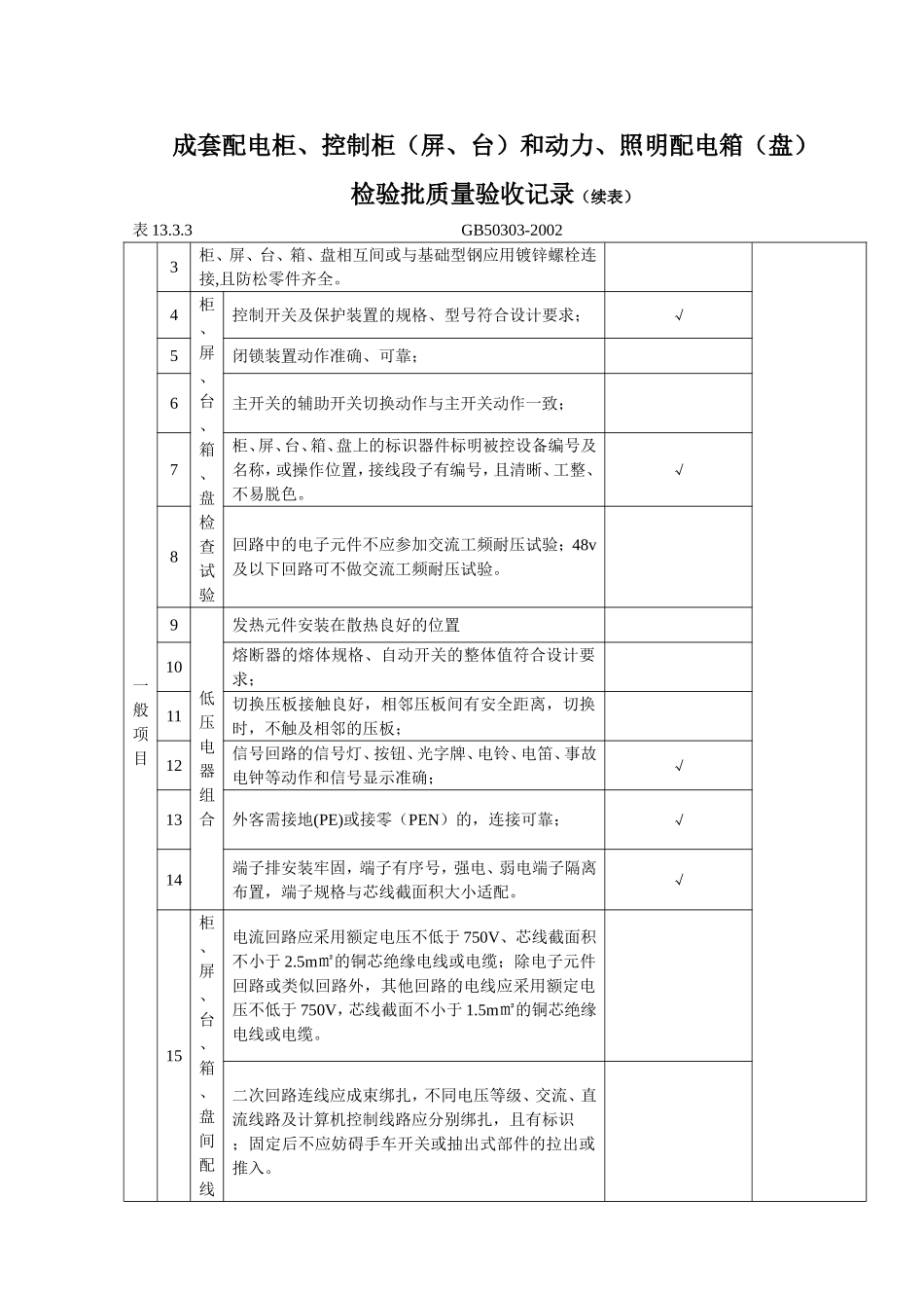 4.3.7.05成套配电柜、控制柜（屏、台）和动力、照明配电箱（盘）检验批质量验收记录.doc_第3页
