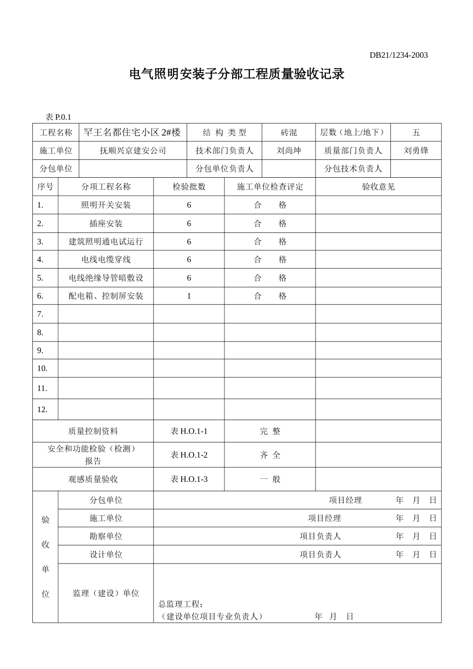 室内电气分部1.doc_第1页