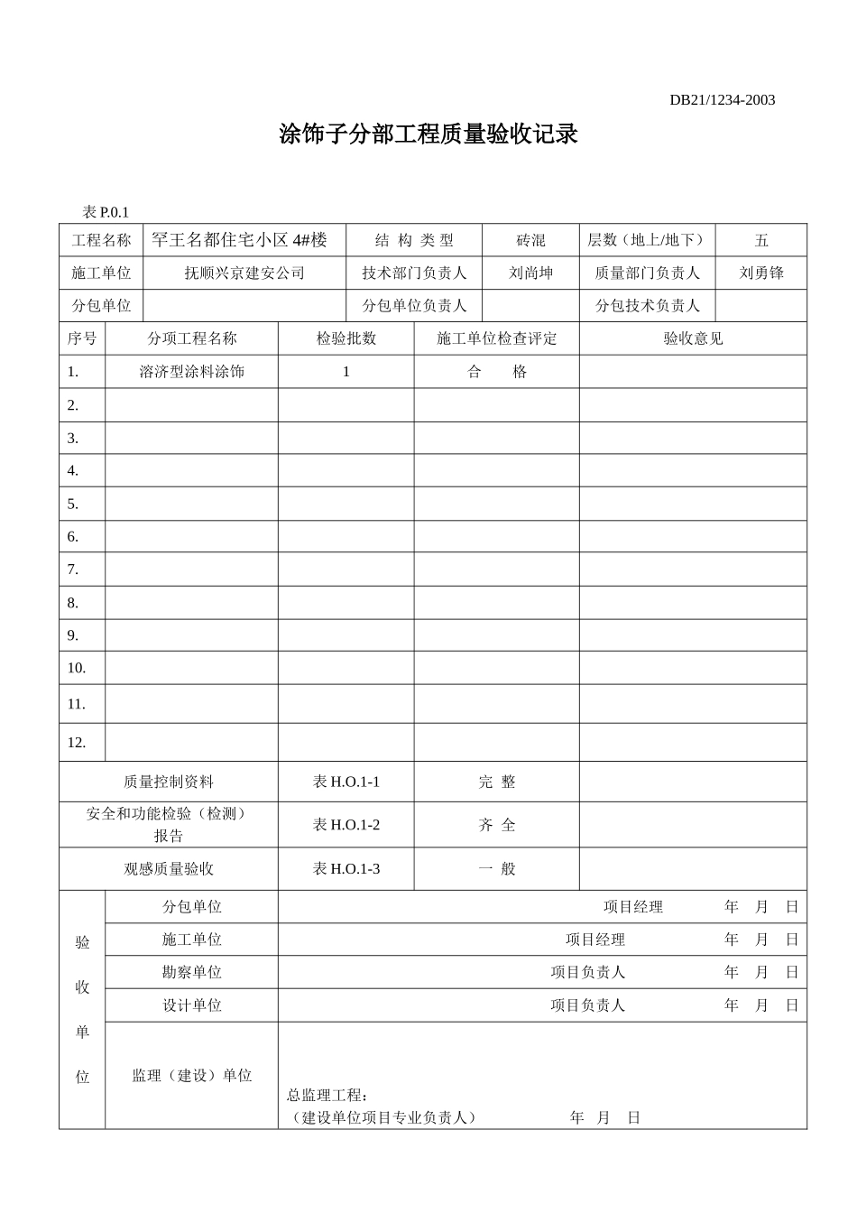 涂饰分部.doc_第1页