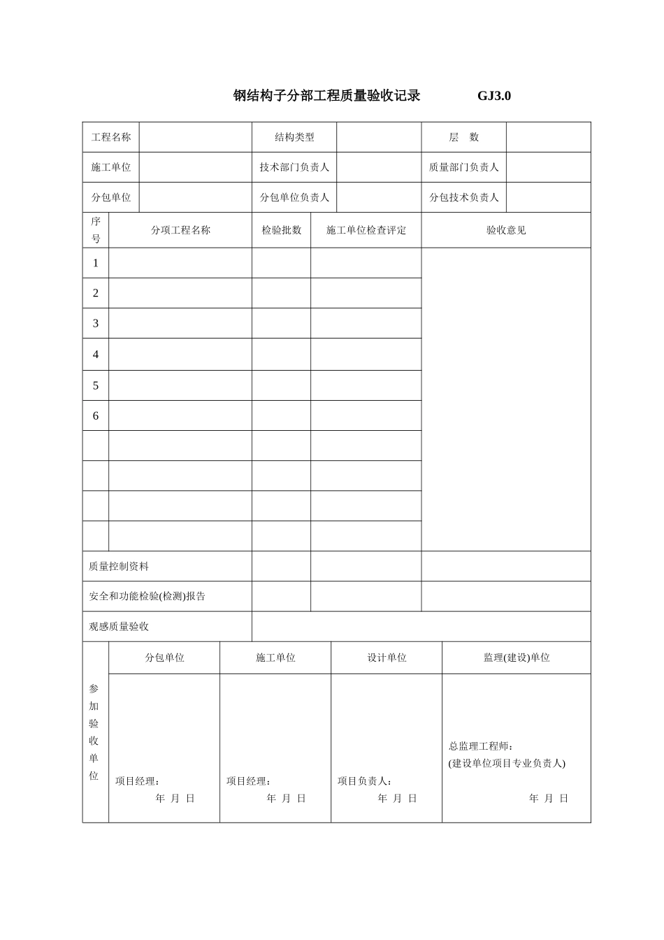 钢结构子分部工程质量验收记录 GJ3.doc_第1页