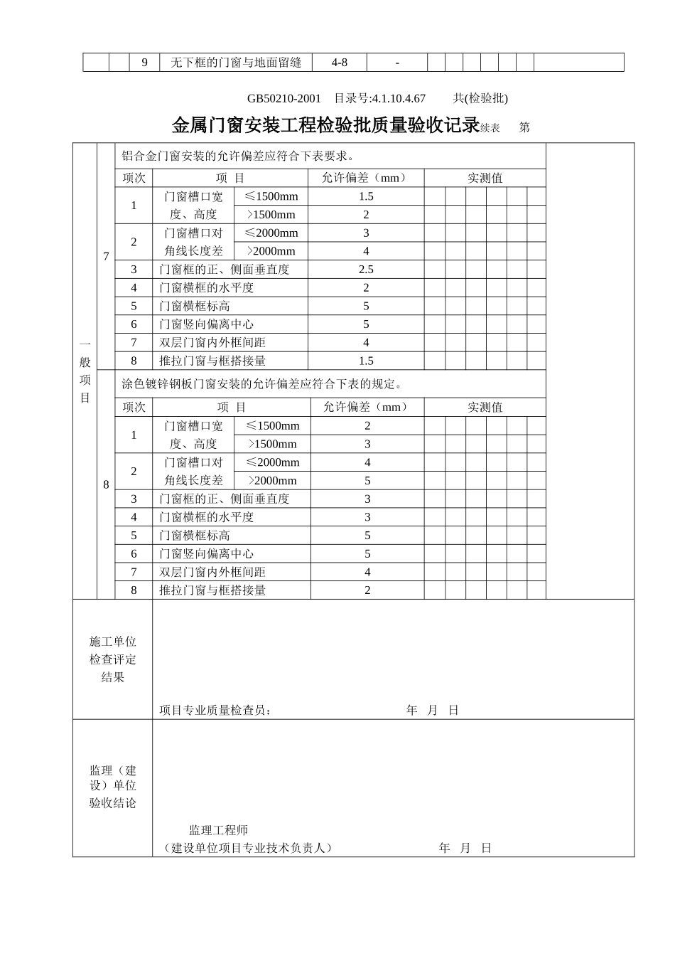 4.1.10.4.64 金属门窗安装工程检验批质量验收记录.doc_第2页