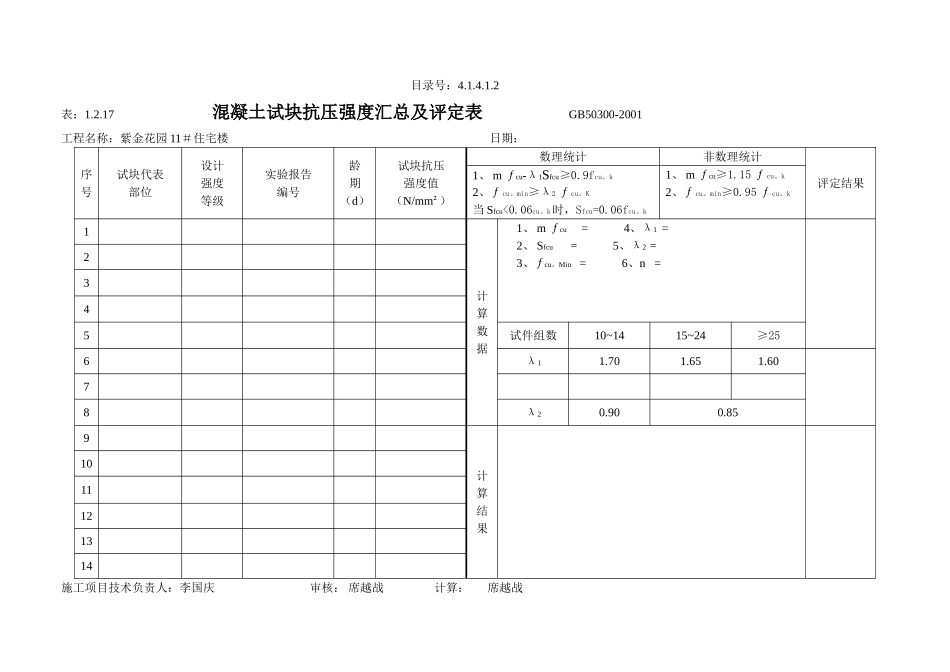 4.1.4.1.2 混凝土试块抗压强度汇总及评定表.doc_第1页