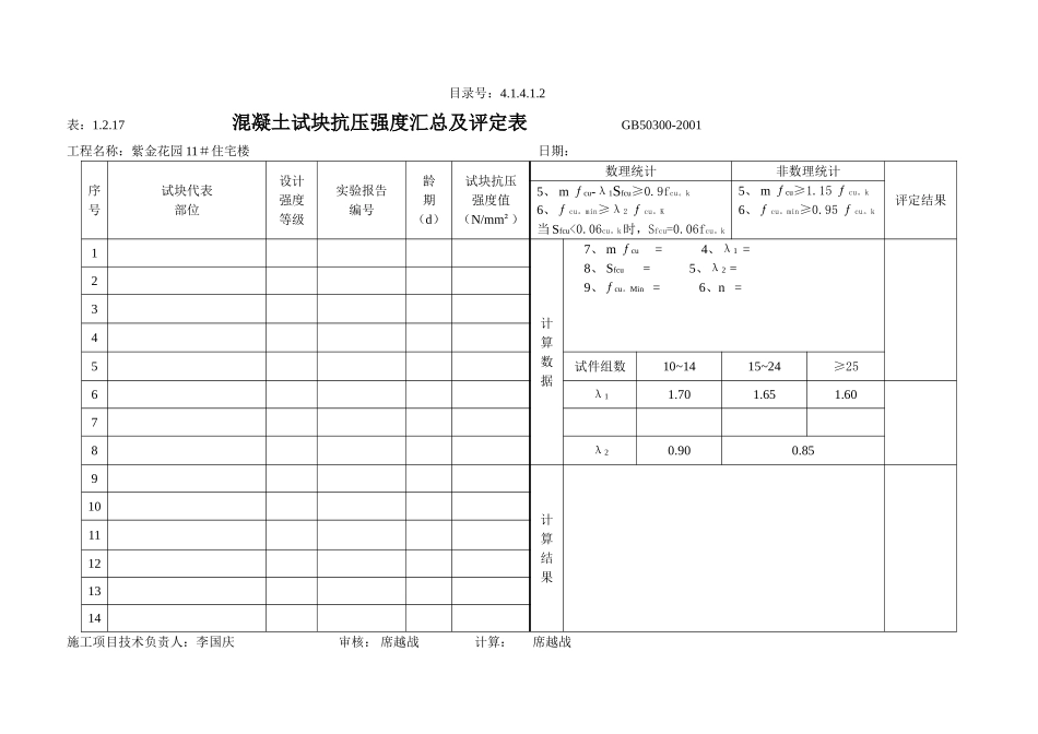 4.1.4.1.2 混凝土试块抗压强度汇总及评定表.doc_第3页