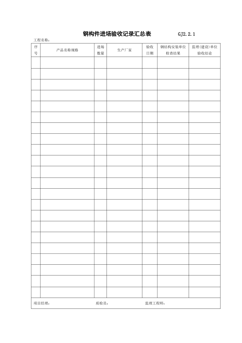 钢构件进场验收记录汇总表GJ2.doc_第1页