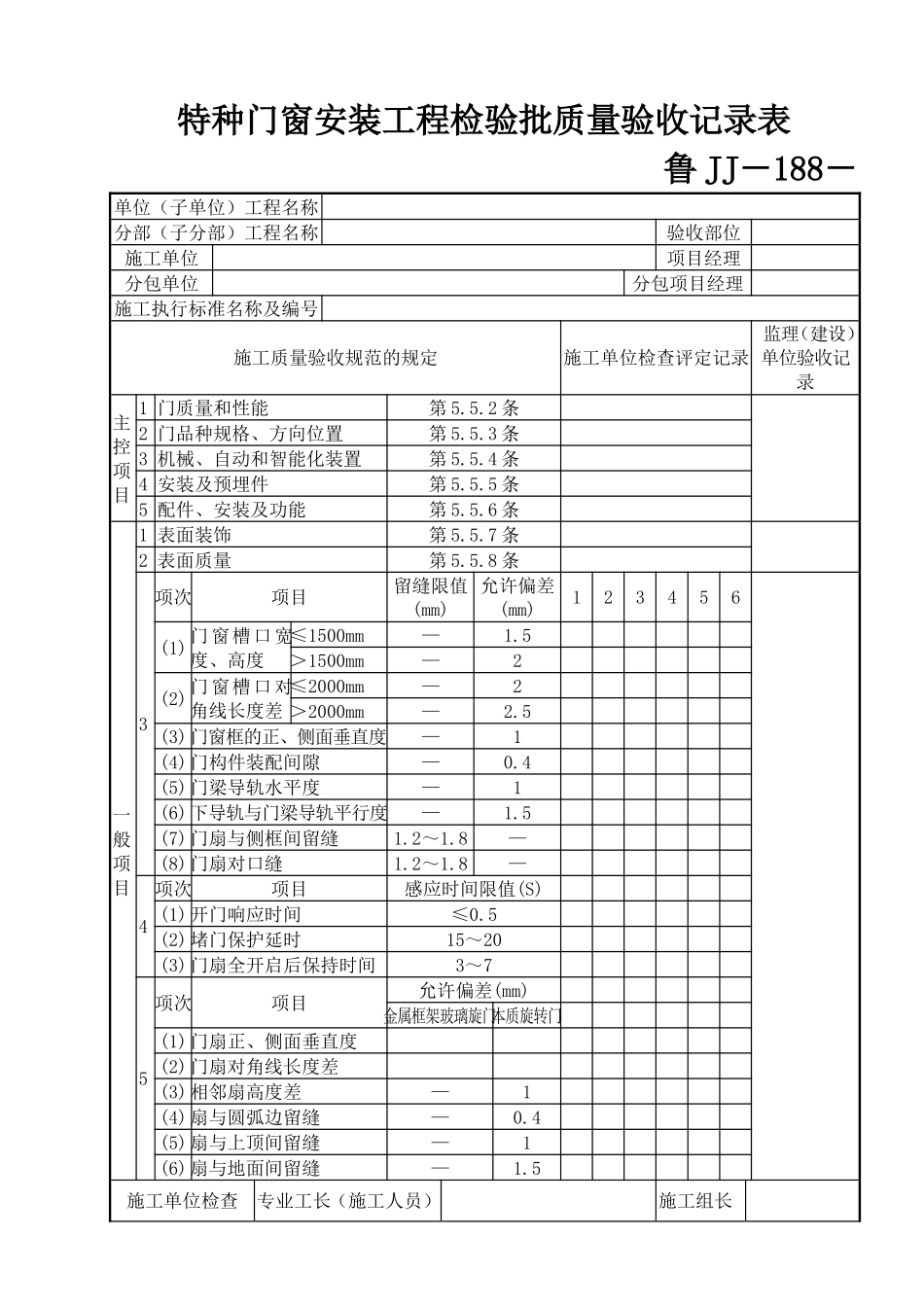 鲁JJ－188特种门窗安装工程检验批质量验收记录表.DOC_第1页