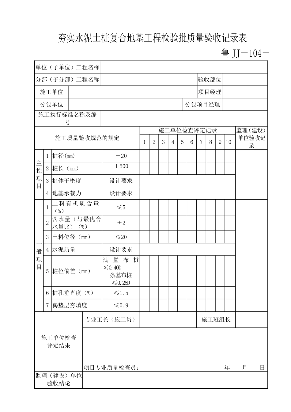 鲁JJ－104夯实水泥土桩复合地基工程检验批质量验收记录表.DOC_第1页