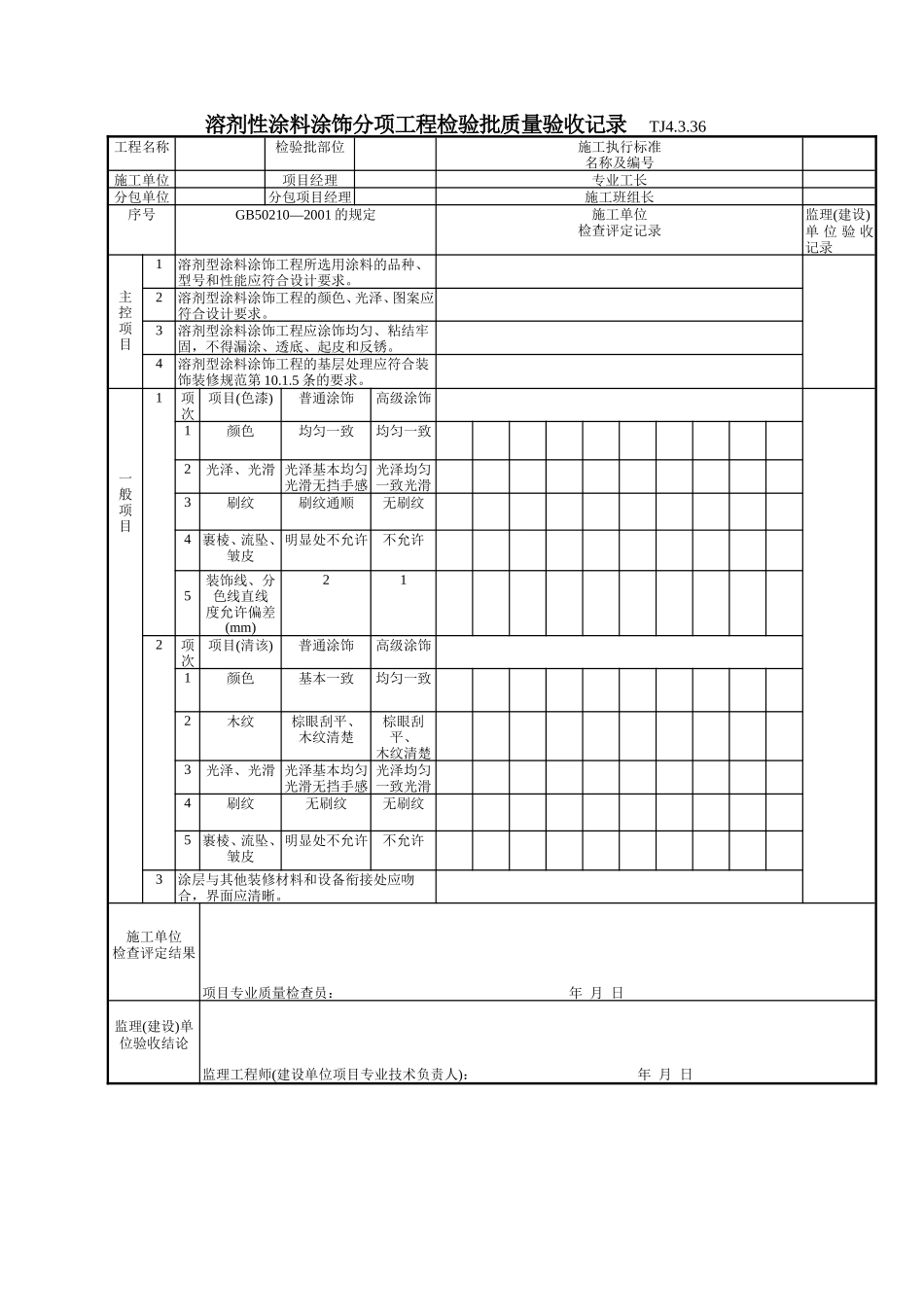 175 溶剂性涂料涂饰分项工程检验批质量验收记录TJ4-3-36.doc_第1页