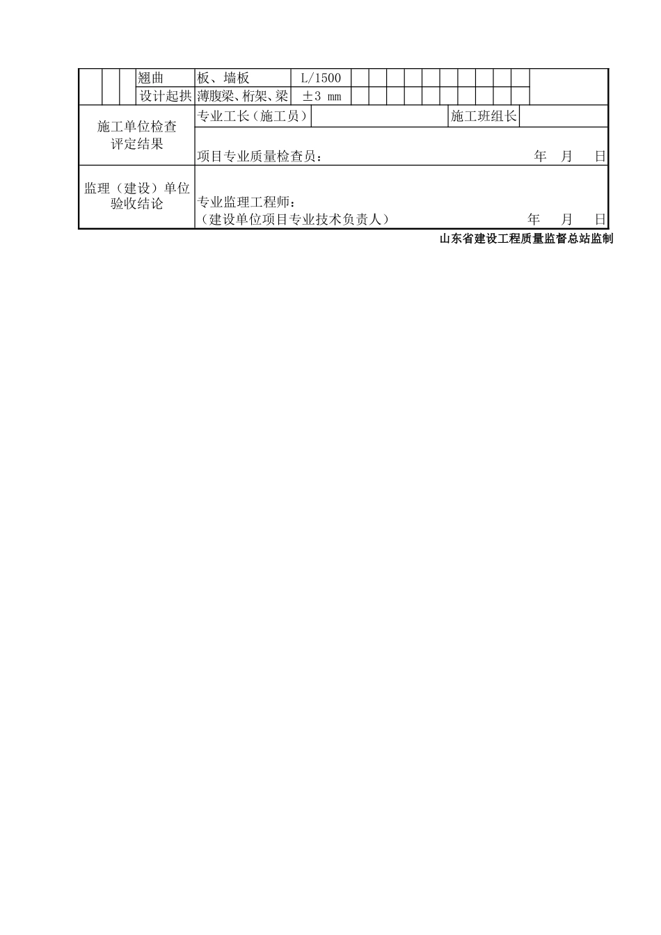 鲁JJ－122预制构件模板工程检验批质量验收记录表.DOC_第2页