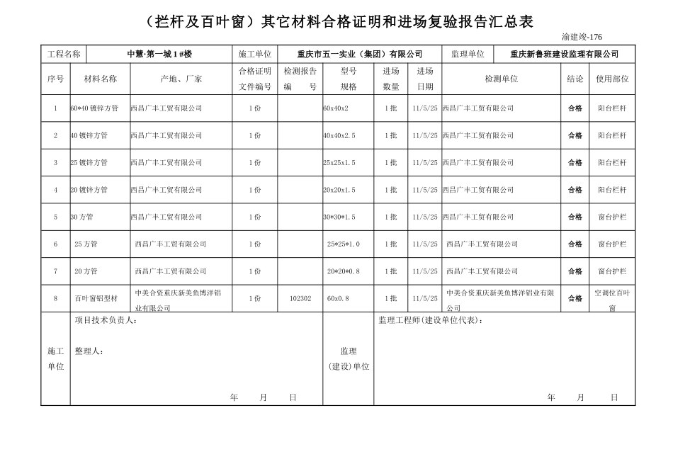 （百叶、栏杆） 建筑工程其它材料合格证明和进场复验报告汇总表（1张）.doc_第1页