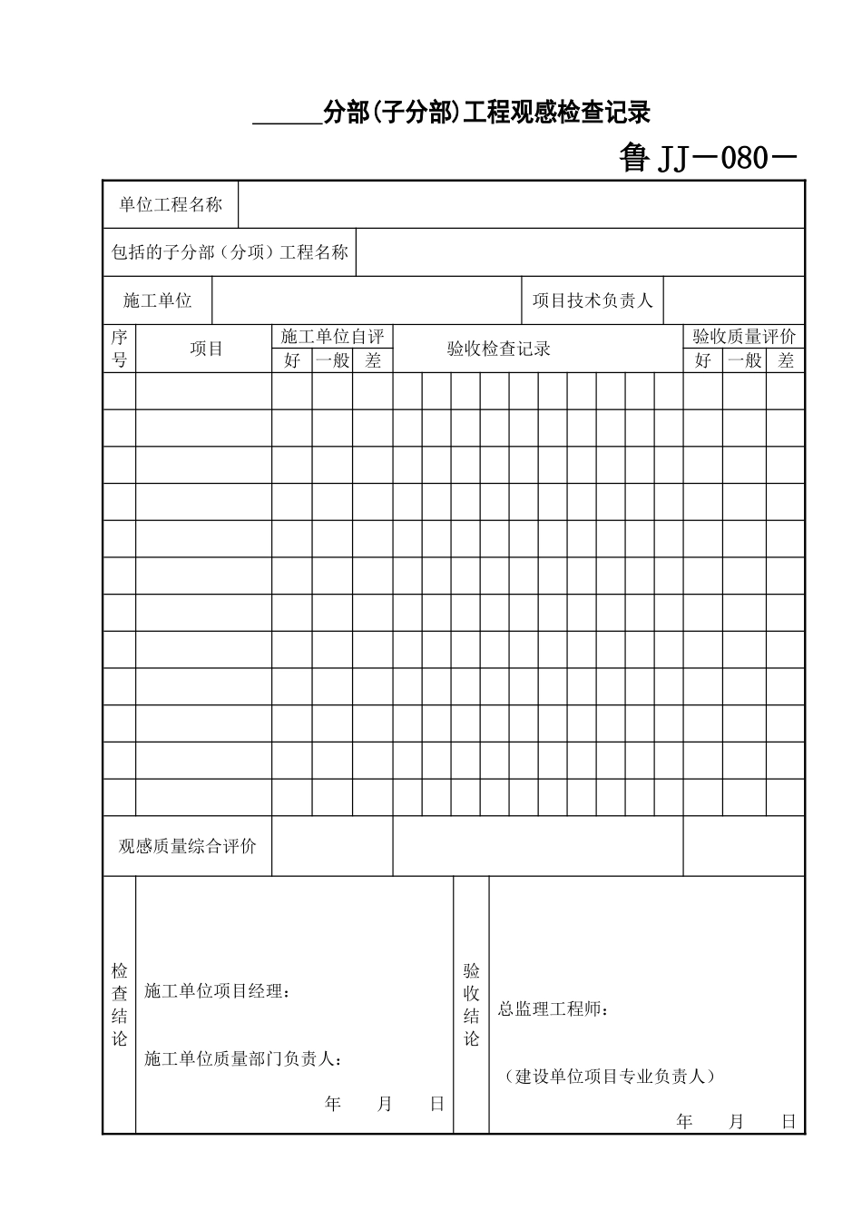 鲁JJ－080分部(子分部)工程观感检查收记录.doc_第1页