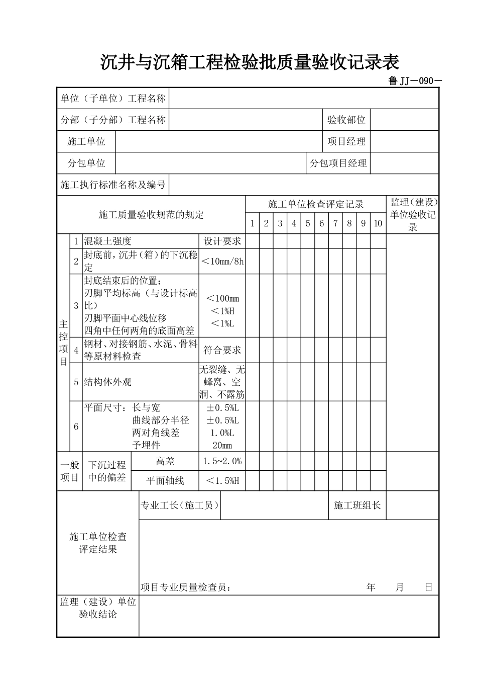 鲁JJ－090沉井与沉箱工程检验批质量验收记录表.DOC_第1页
