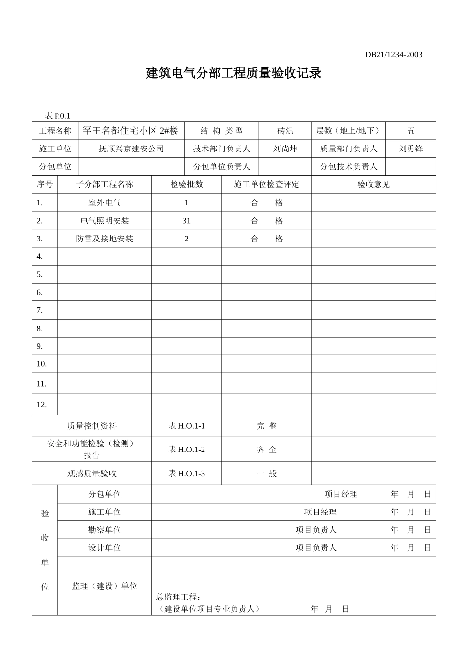 建筑电气分部.doc_第1页