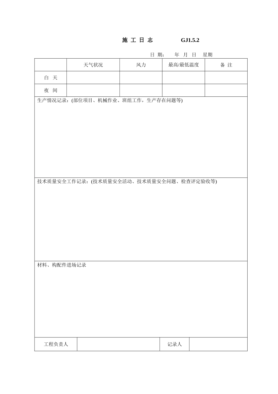 施工日志GJ1.doc_第1页