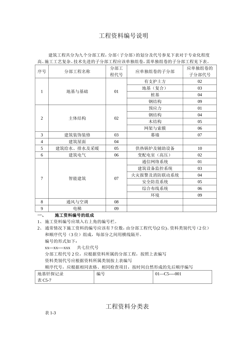 资料员一本通.doc_第1页