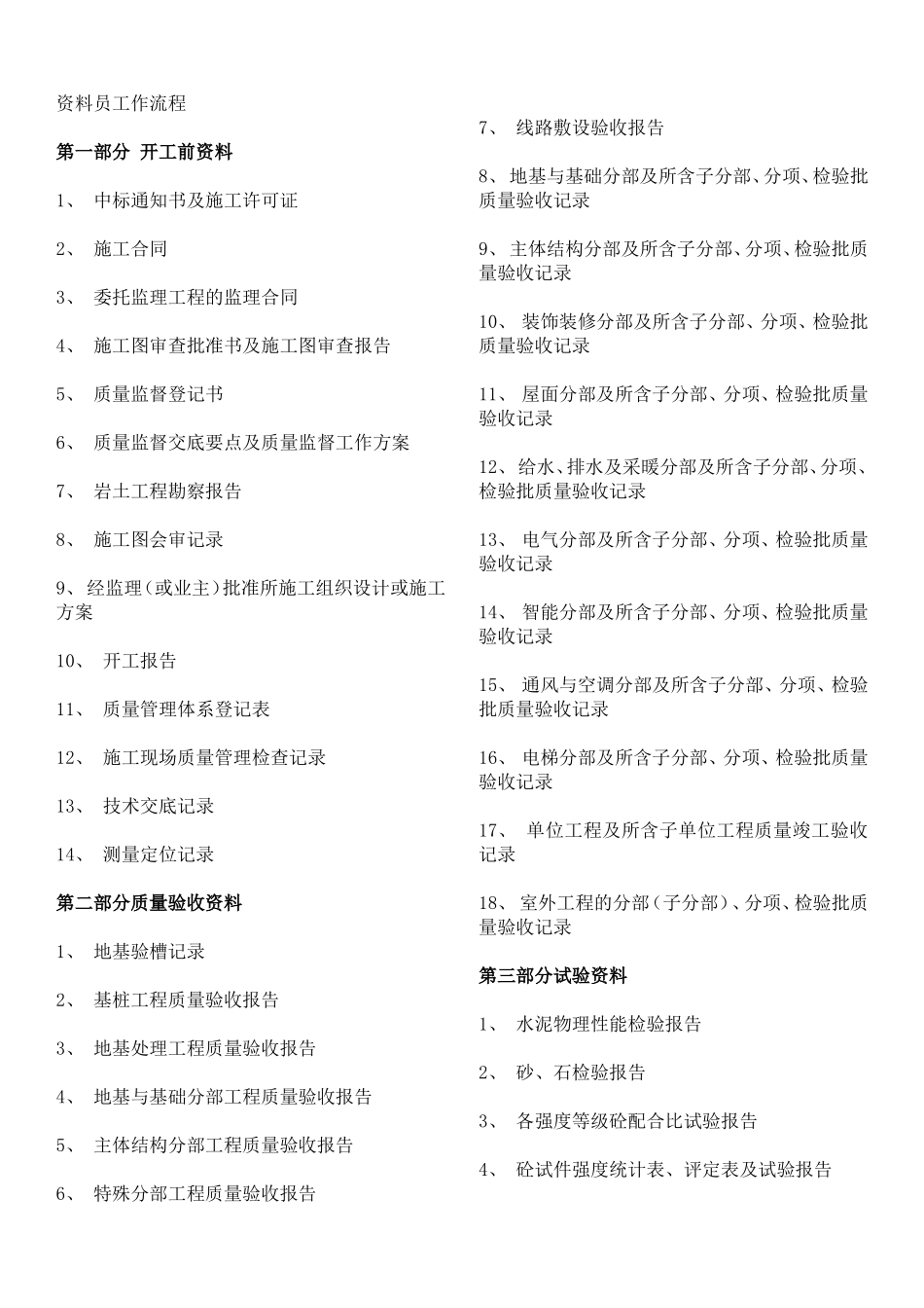 资料员万用手册[1].doc_第1页