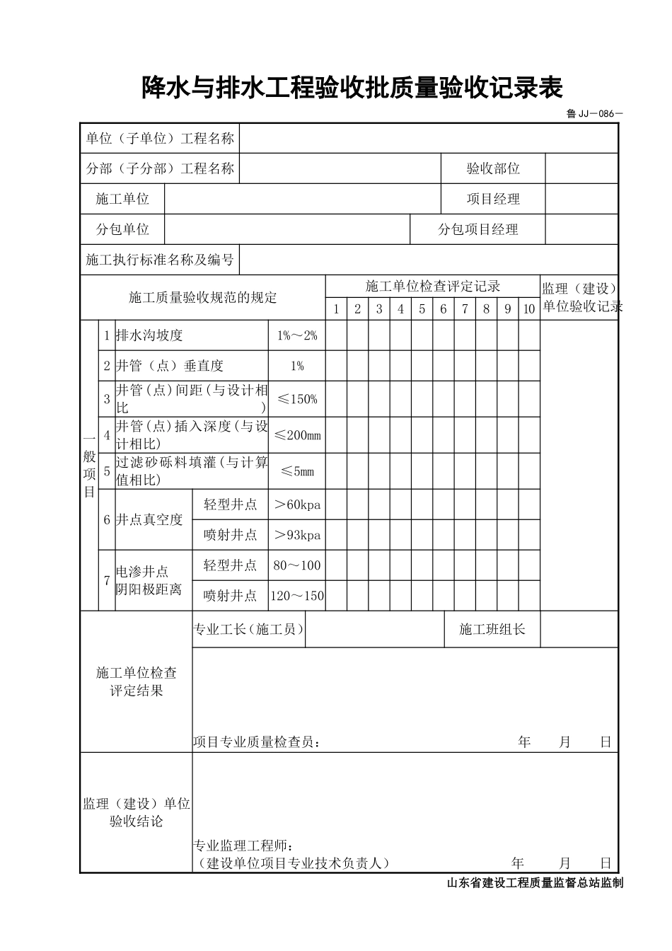 鲁JJ－086降水与排水工程验收批质量验收记录表.DOC_第1页